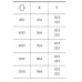 Рама для сушки нерегулируемая 285/334 мм, шкаф 1200мм арт.635B.1200